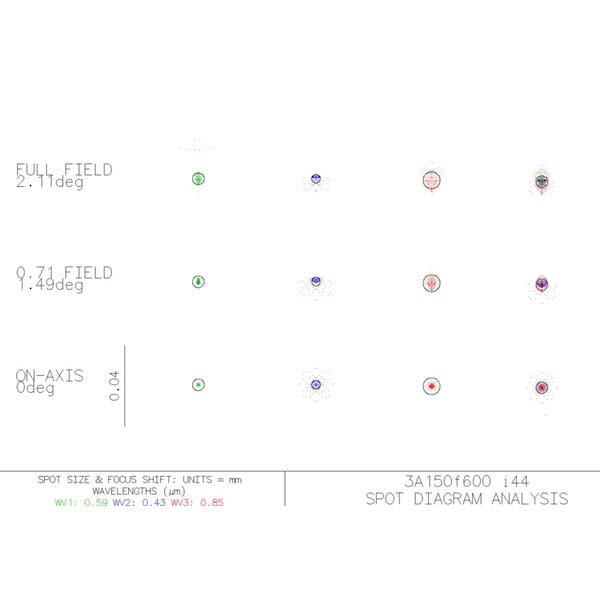 LOic Teleskop Astrograph 150/600 i44