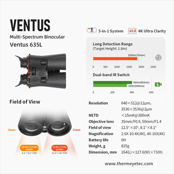 ThermTec Nachtsichtgerät Ventus 635L
