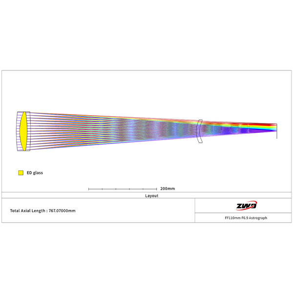 ZWO Apochromatischer Refraktor AP 110/766 FF110