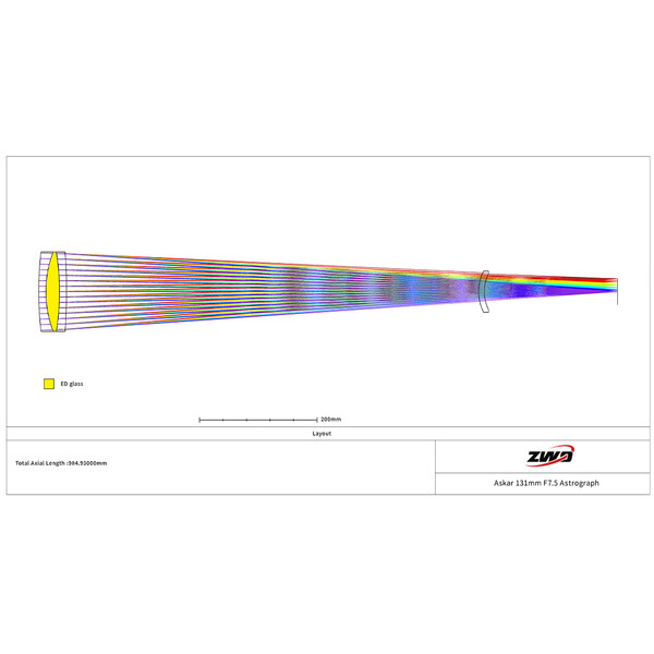 ZWO Apochromatischer Refraktor AP 131/983 FF131