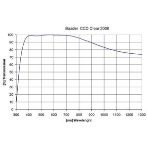 Baader Klarglasfilter 50,4mm