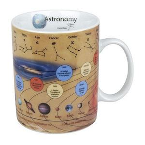 Könitz Mugs of Knowledge Astronomy