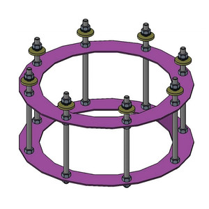 euro EMC Verankerungssatz 2 für Sternwartensäule P300 120cm