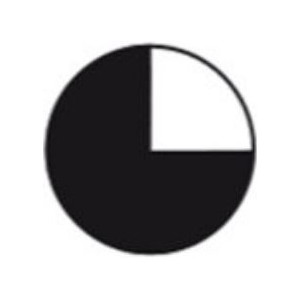 SCHOTT ACT-Durchlichttisch Ø 84