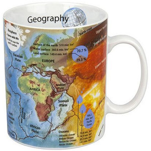 Könitz Mugs of Knowledge Geography