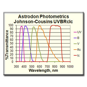 Astrodon UVBRI B-Filter photometrisch 50mm rund