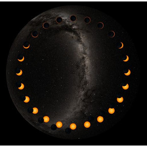 astrial Dia für das Sega Homestar Planetarium Ringförmige Sonnenfinsternis