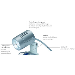 ZEISS Lupe EyeMag Light II LED Illumination