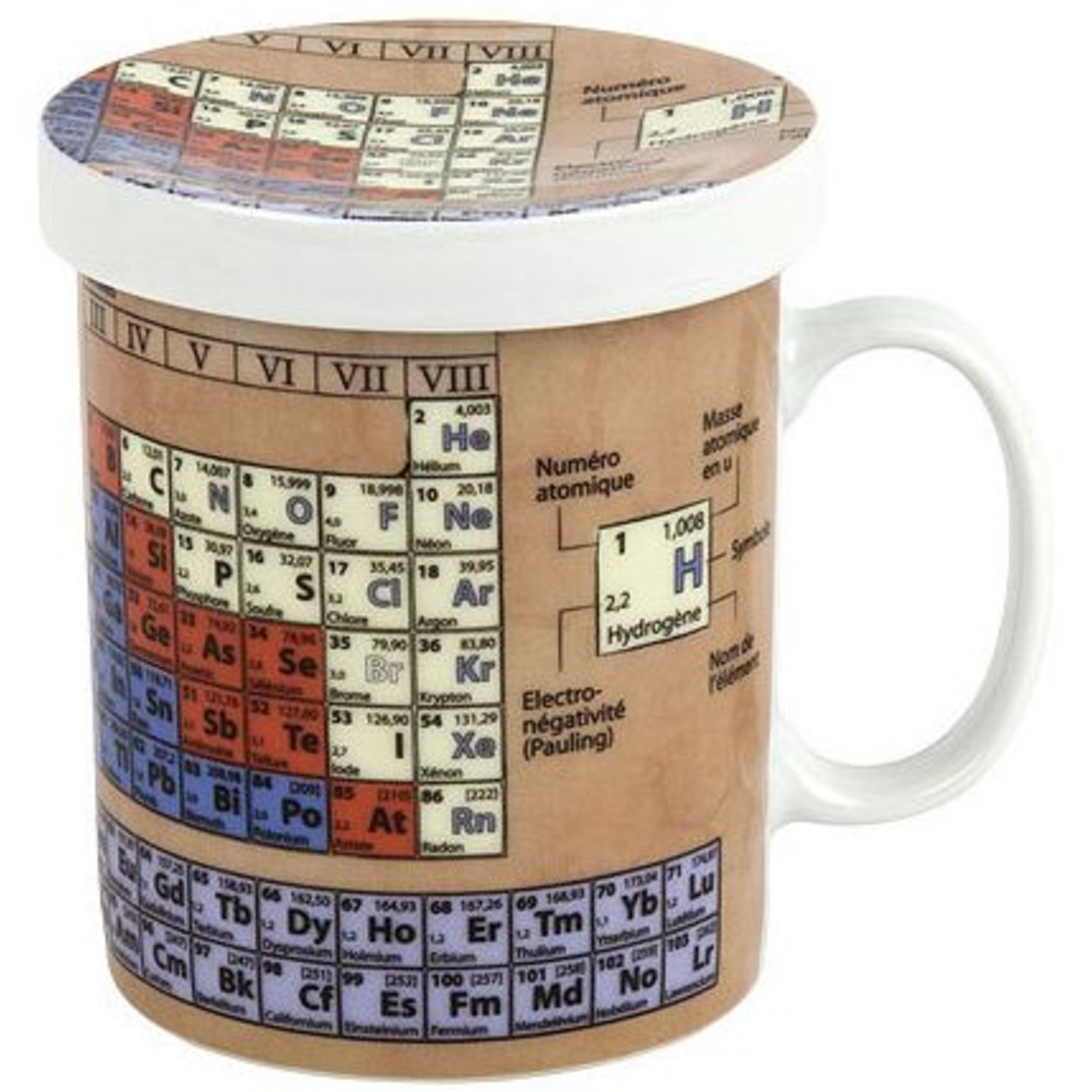 Konitz Chemie Tasse – Kreatives Design, 33,2 X 23,2 X 14,2 Cm, Mikrowellen- & Spülmaschinenfest