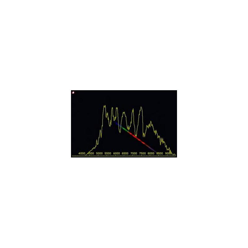 Paton Hawksley Spektroskop Star Analyser 100