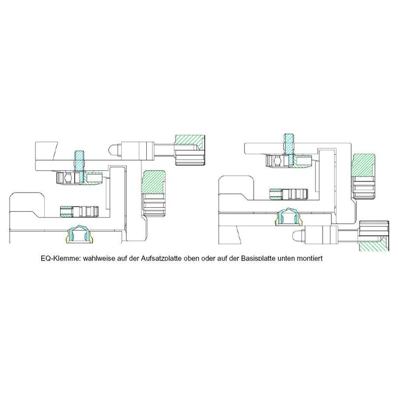 Baader Stronghold Tangentialansatz (blau)