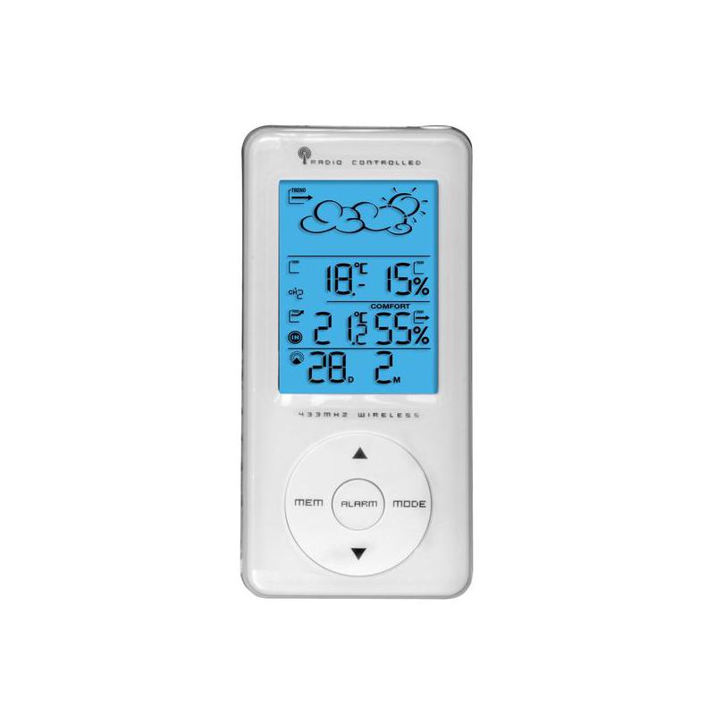 Bresser Funk Wetterstation Temeo Trend i
