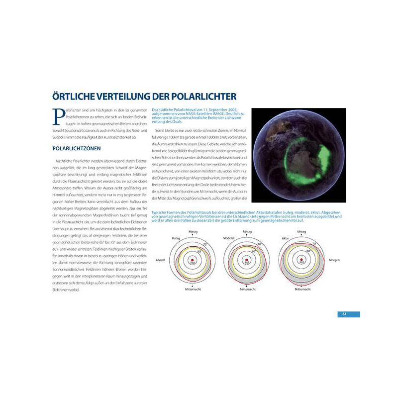 Oculum Verlag Polarlichter