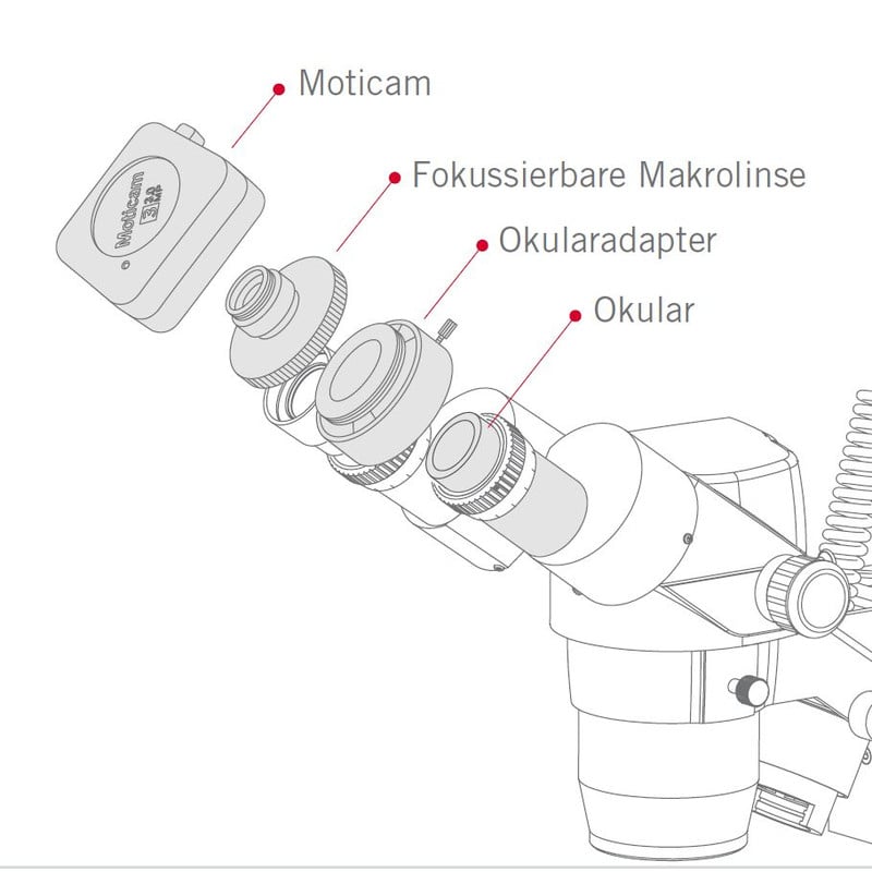 Motic Kamera S3, color, CMOS, 1/2.8", 3MP, USB3.1