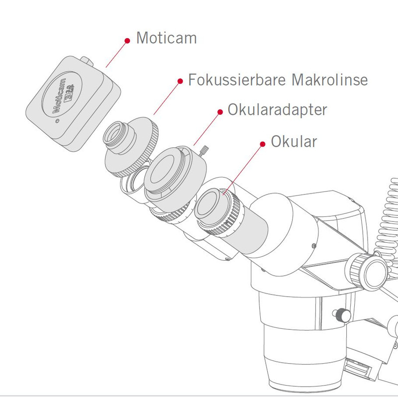 Motic Kamera cam 3, 3MP