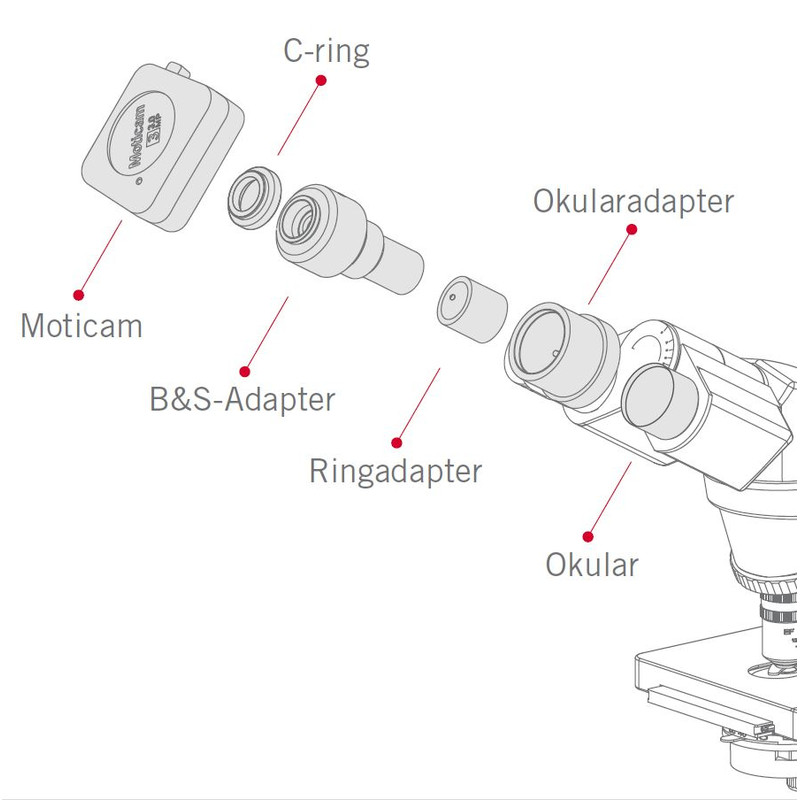 Motic Kamera cam 3, 3MP