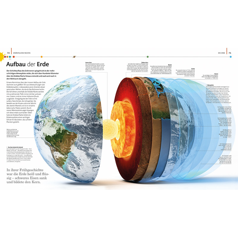 Dorling Kindersley Die Planeten