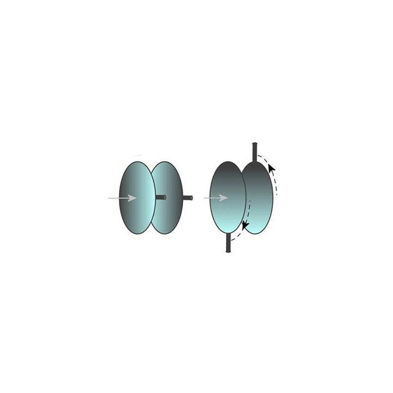 TS Optics ADC Atmospheric Dispersion Corrector