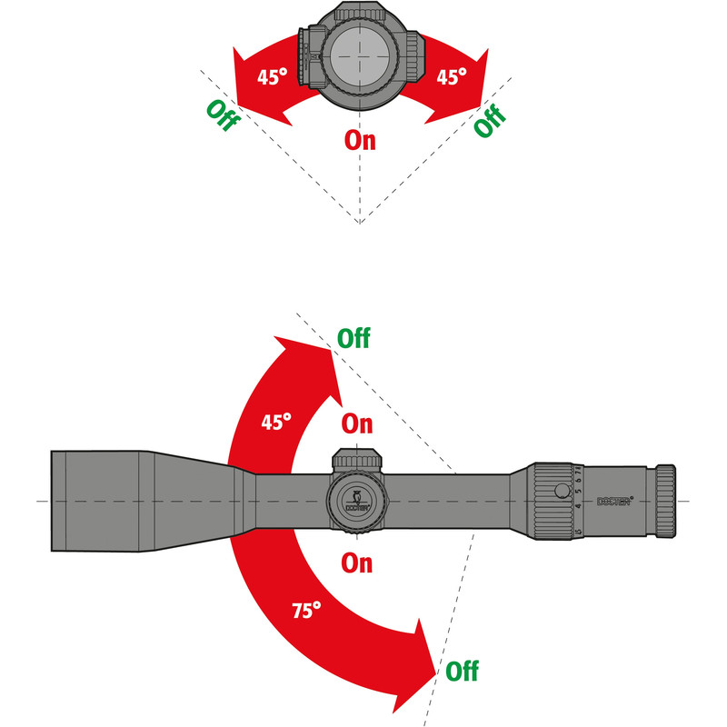 DOCTER Zielfernrohr Comfort 1-4x24, Reticle: 0