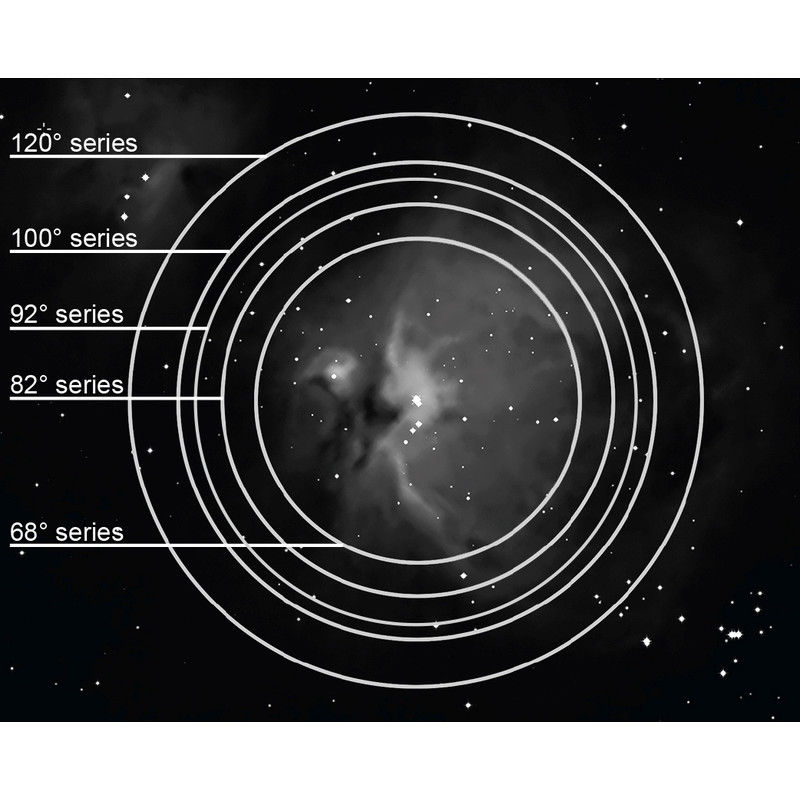 Explore Scientific Okular 68° Ar 34mm 2"