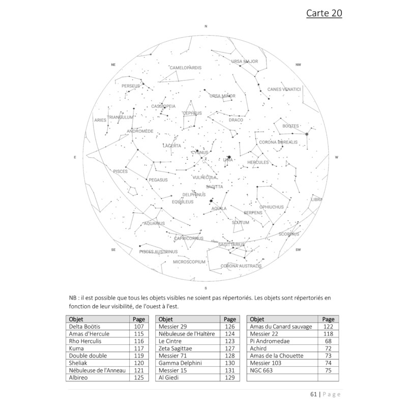 Orion Guide d'observation au télescope