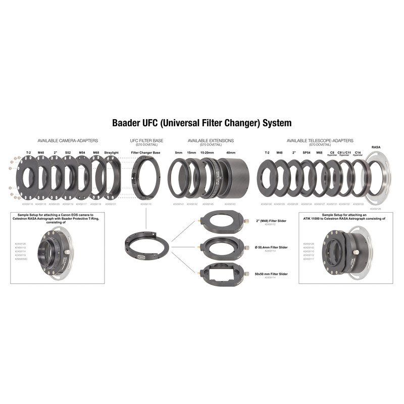 Baader UFC T2 Kamera-Adapter