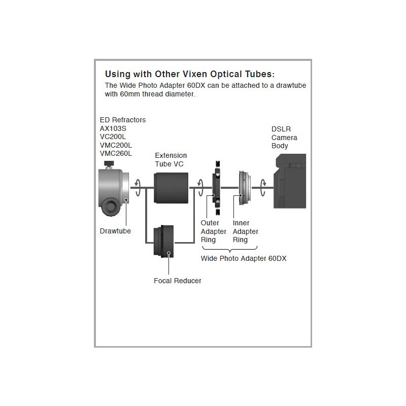 Vixen Kamera-Adapter Adapter 60DX kompatibel mit Canon EOS