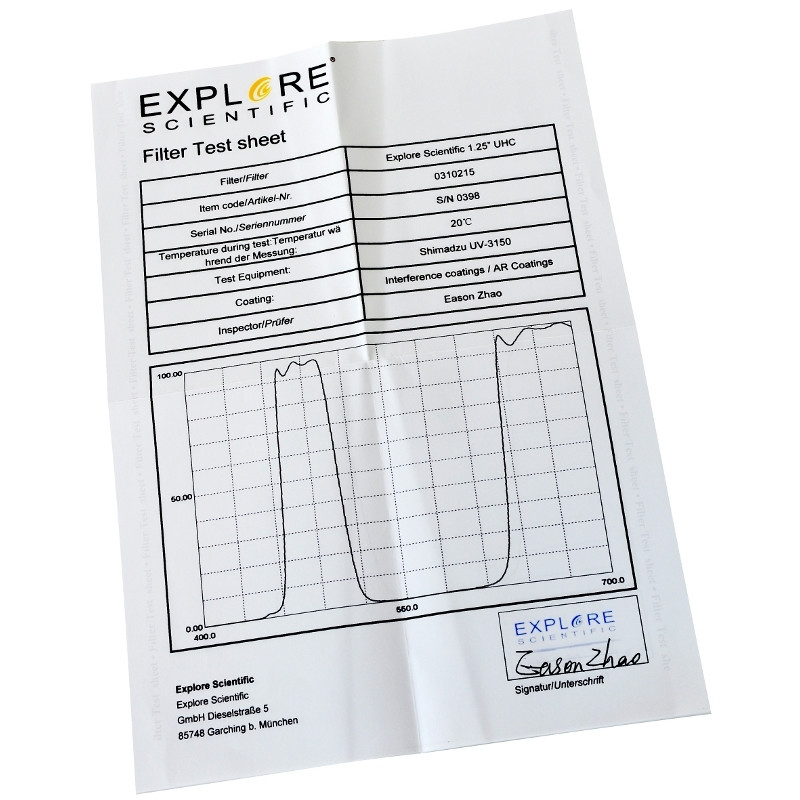 Explore Scientific Filter UHC 1,25"