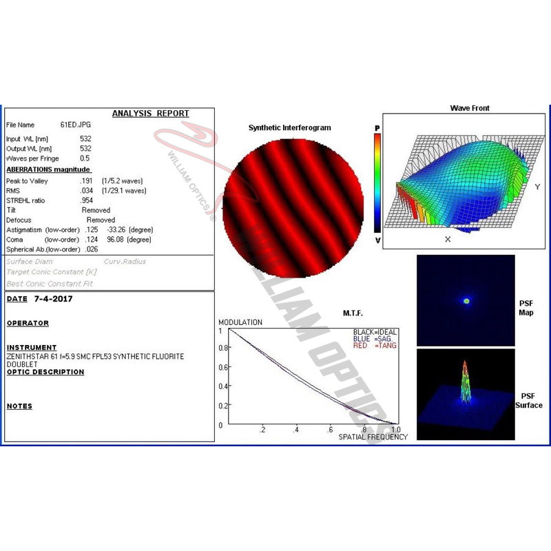 William Optics Apochromatischer Refraktor AP 61/360 ZenithStar 61 Red OTA + Case