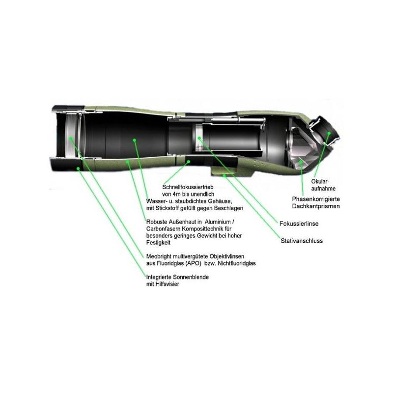 Meopta Spektiv S1 Meostar 75 HD 75mm, Geradeeinblick