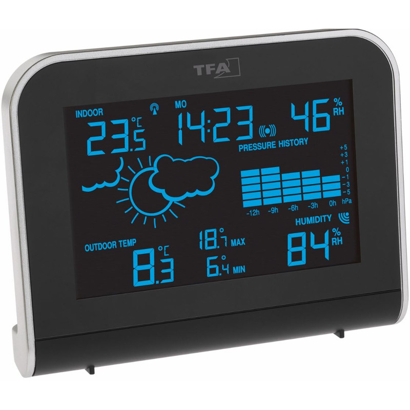 TFA Wetterstation Sphere