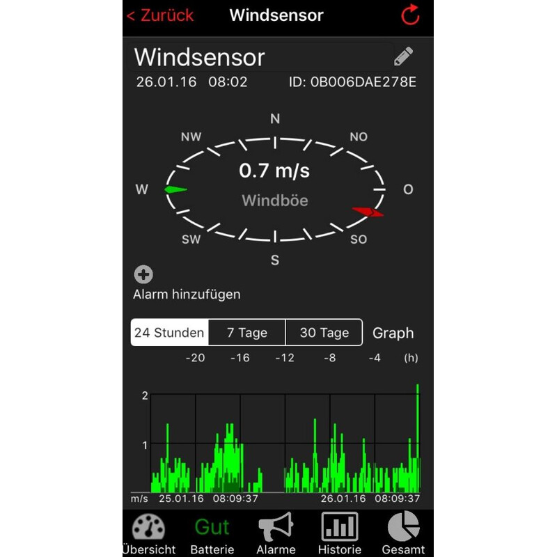 TFA Wetterstation WeatherHub Starter-Set mit Funk-Windmesser