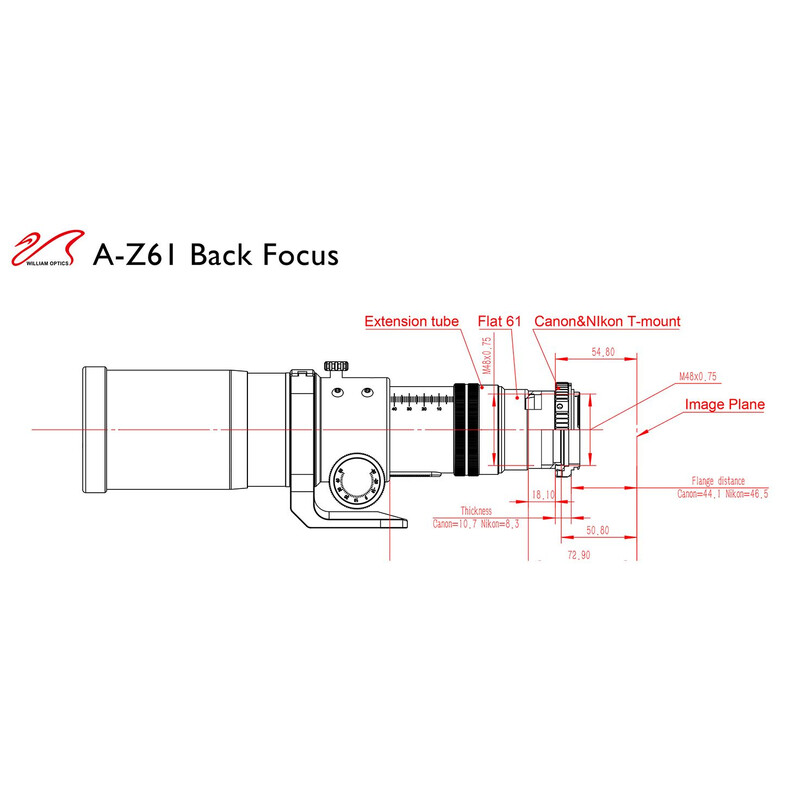 William Optics Apochromatischer Refraktor AP 61/360 ZenithStar ZS61 II OTA Guidescope-Set