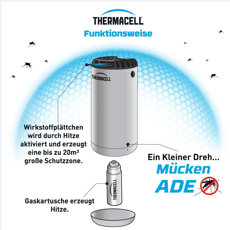 Thermacell Mückenabwehr Laterne