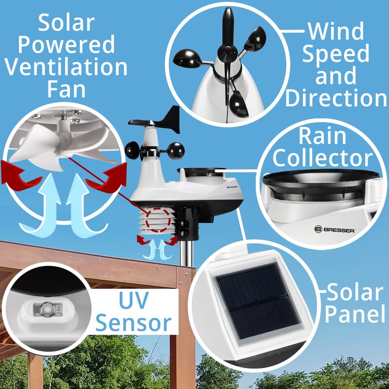 Bresser Wetterstation Profi W-Lan Center 7in1