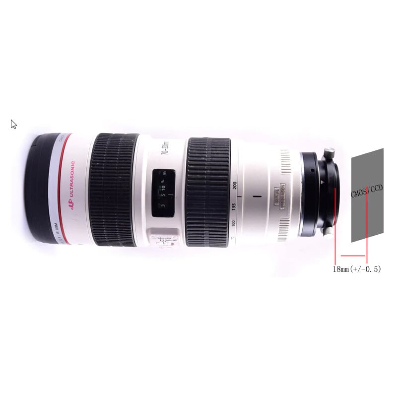 Artesky Objektiv-Adapter M48-Adapter für Canon EOS Objektive