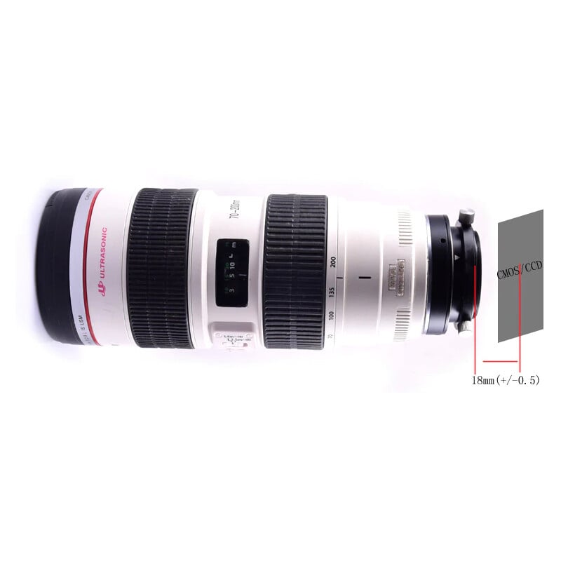 Artesky Objektiv-Adapter M54-Adapter für Canon EOS Objektive