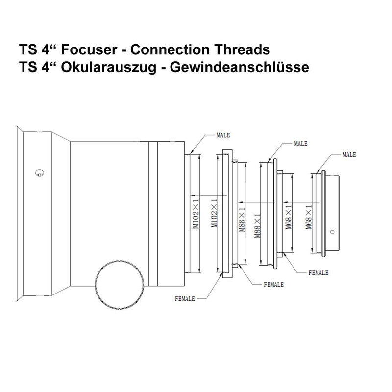 TS Optics Apochromatischer Refraktor AP 140/910 Carbon Photoline OTA