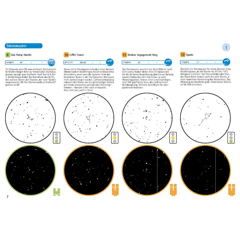 Oculum Verlag big binoscout