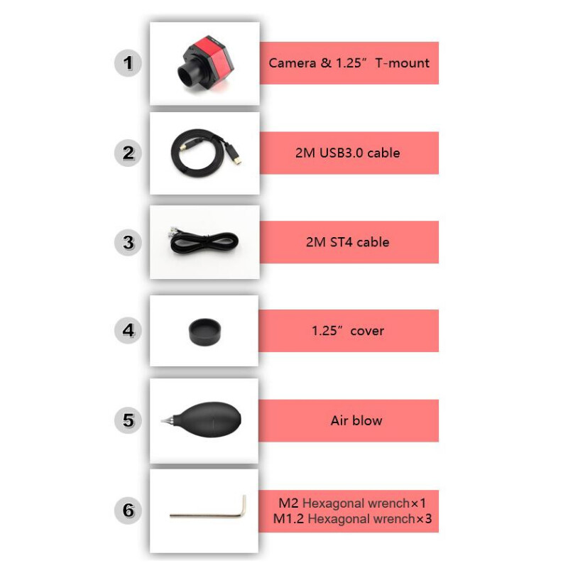 TS Optics Kamera TS178M USB3.0 Mono