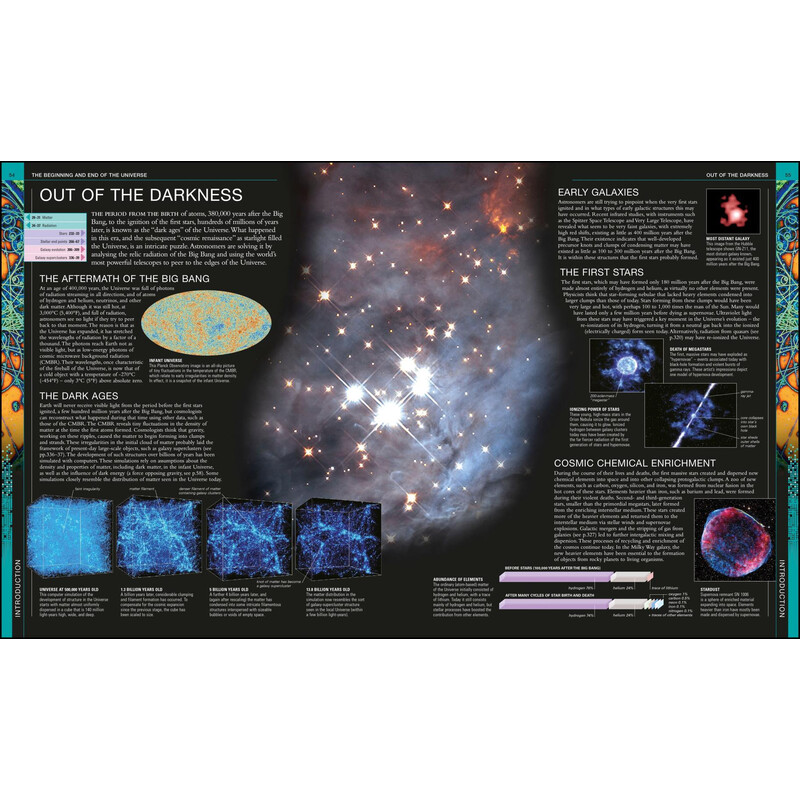 Dorling Kindersley Universe