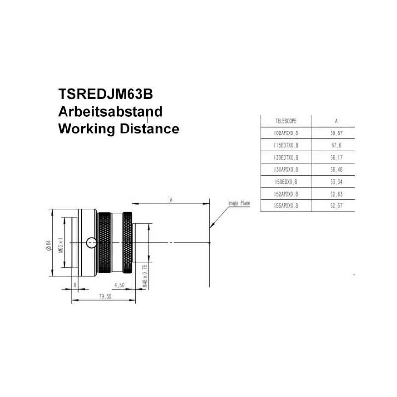 TS Optics Korrektor 0,8x