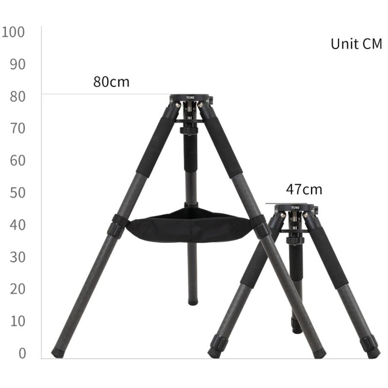 Omegon Teleskop Pro Ritchey-Chretien RC 203/1624 AM5N