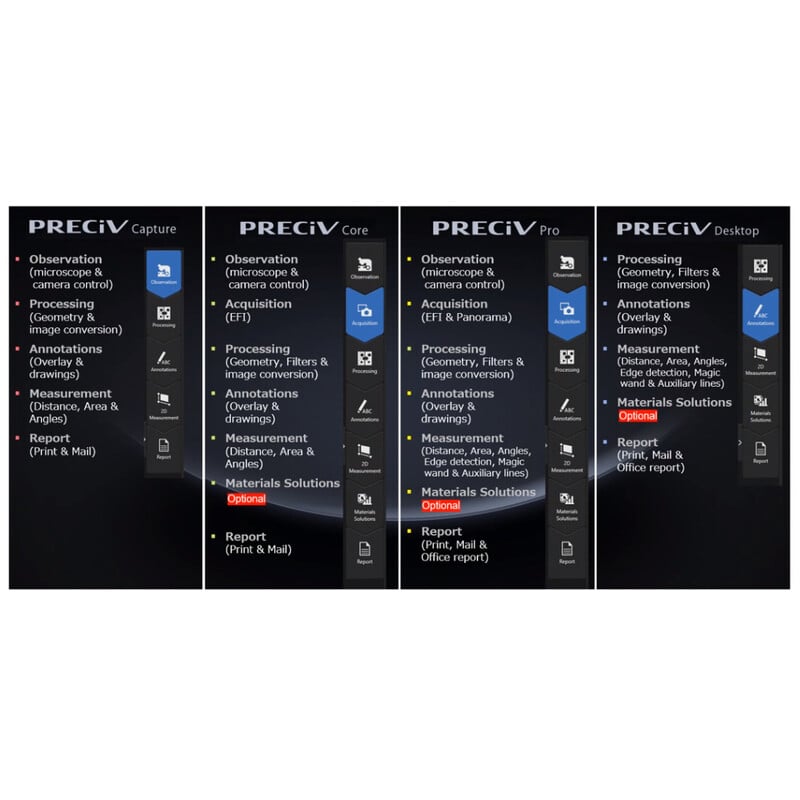 Evident Olympus Software PRECiV Core Version 2.2, Hauptlizenz PV-CO-2.2