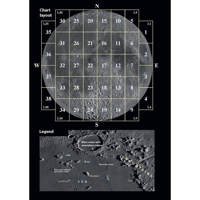 Oculum Verlag Atlas Duplex Moon