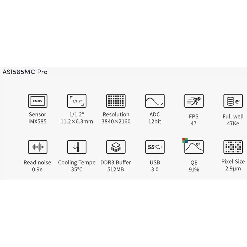 ZWO Kamera ASI 585 MC Pro Color