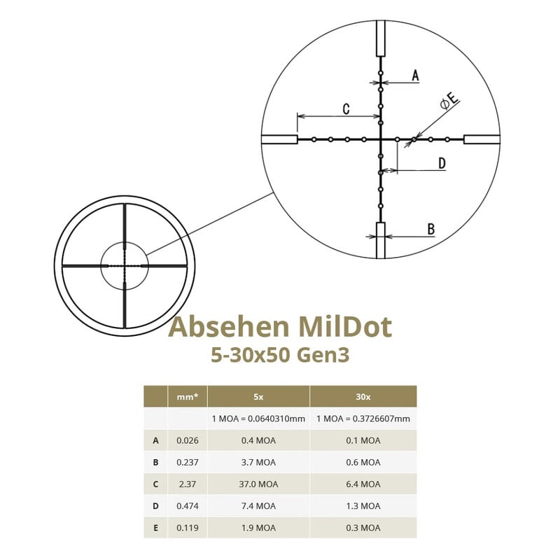 DDoptics Zielfernrohr Nighteagle V6 5-30x56 Gen 3 Tactical