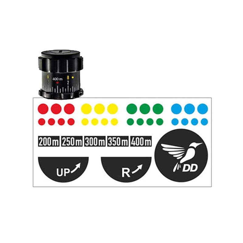 DDoptics Markierungsset für Zielfernrohre