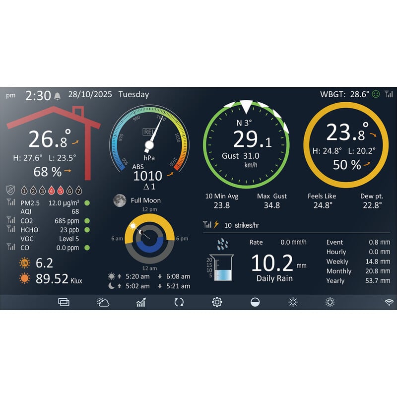 Bresser Wetterstation MeteoChamp 9-in-1 WLAN