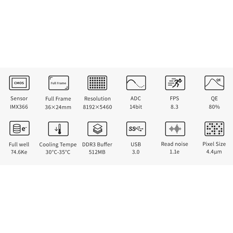 ZWO Kamera ASI 4400 MC Pro Color